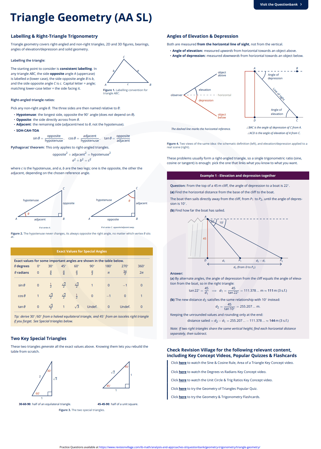 Triangle Geometry