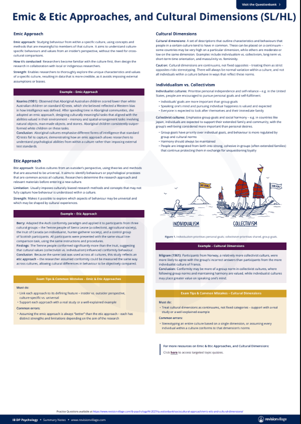 Emic & Etic Approaches, and Cultural Dimensions