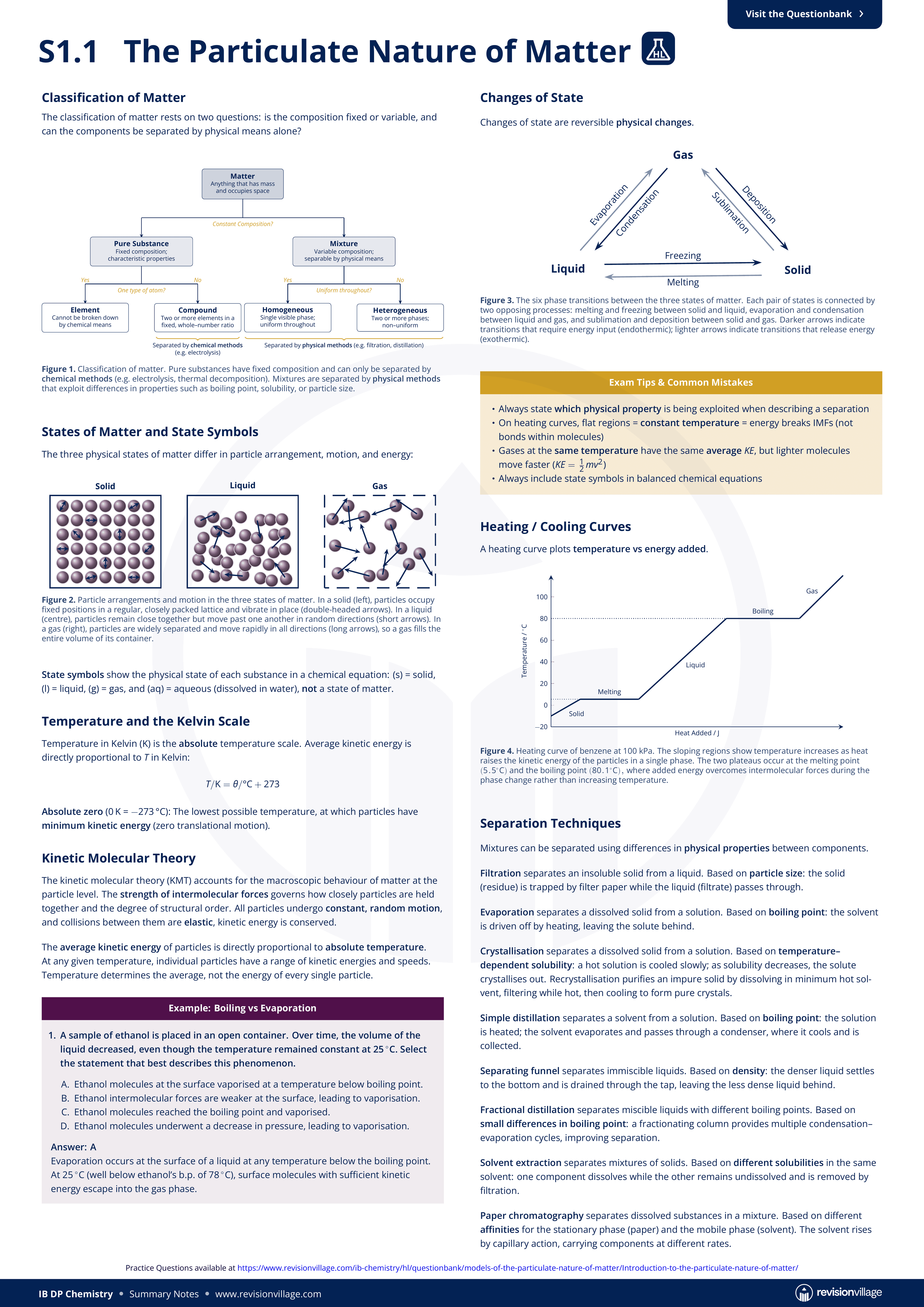 S1.1 - The Particulate Nature of Matter