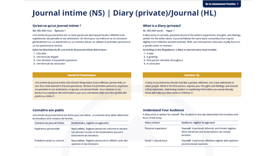 Journal intime